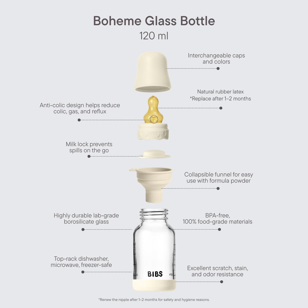 BIBS Boheme anti-colic system image highlighting steady milk flow potential.