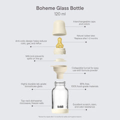BIBS Boheme anti-colic system image highlighting steady milk flow potential.