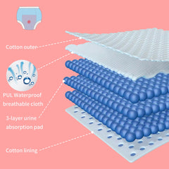 BIG ELEPHANT six absorbent layers offer extra protection for small accidents.