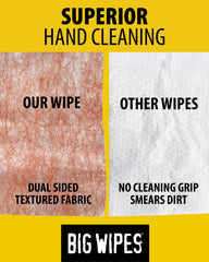 Big Wipes Red Top dermatologically safe for hands during heavy-duty cleanup