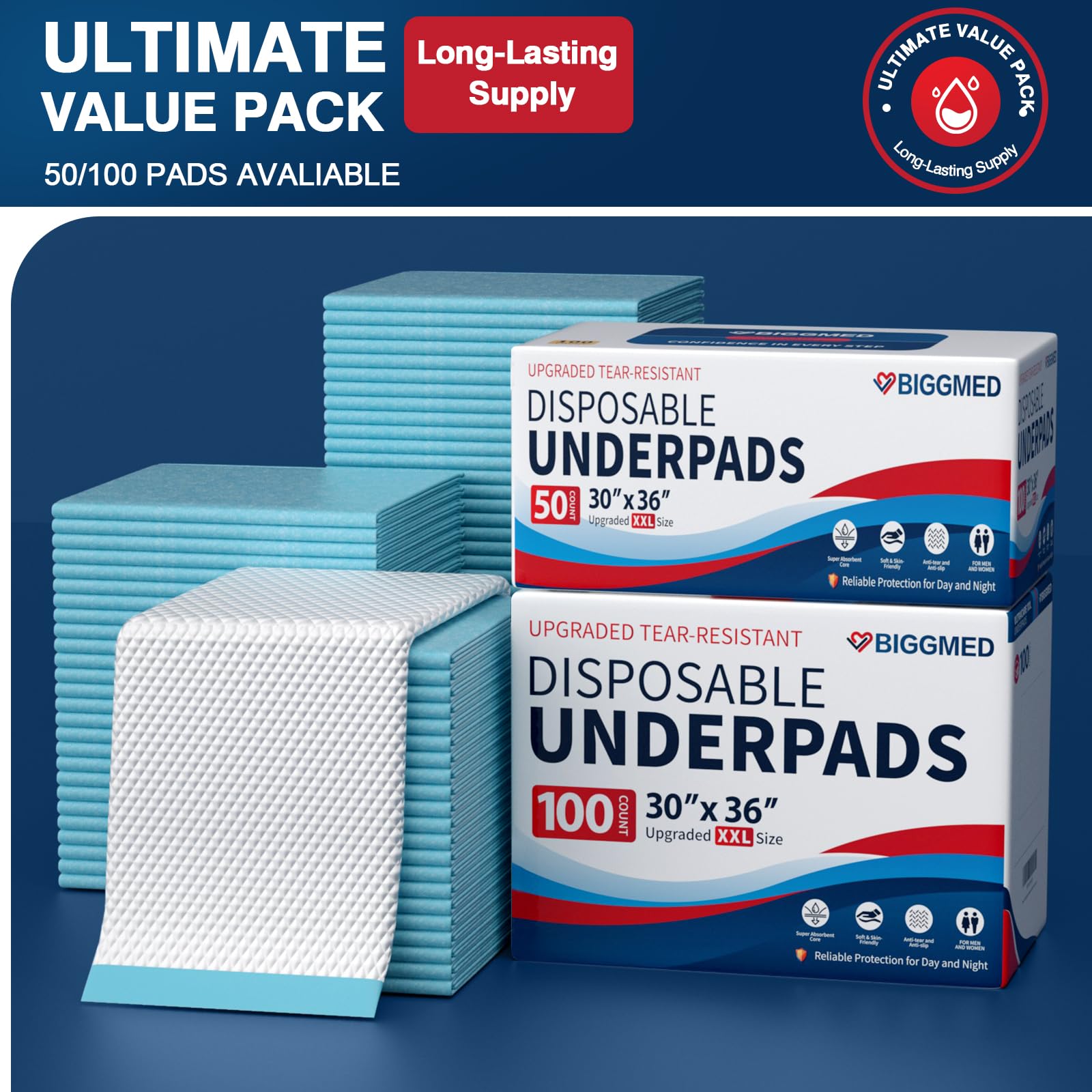 BIGGMED pee pad suitable for adults kids elderly and pets