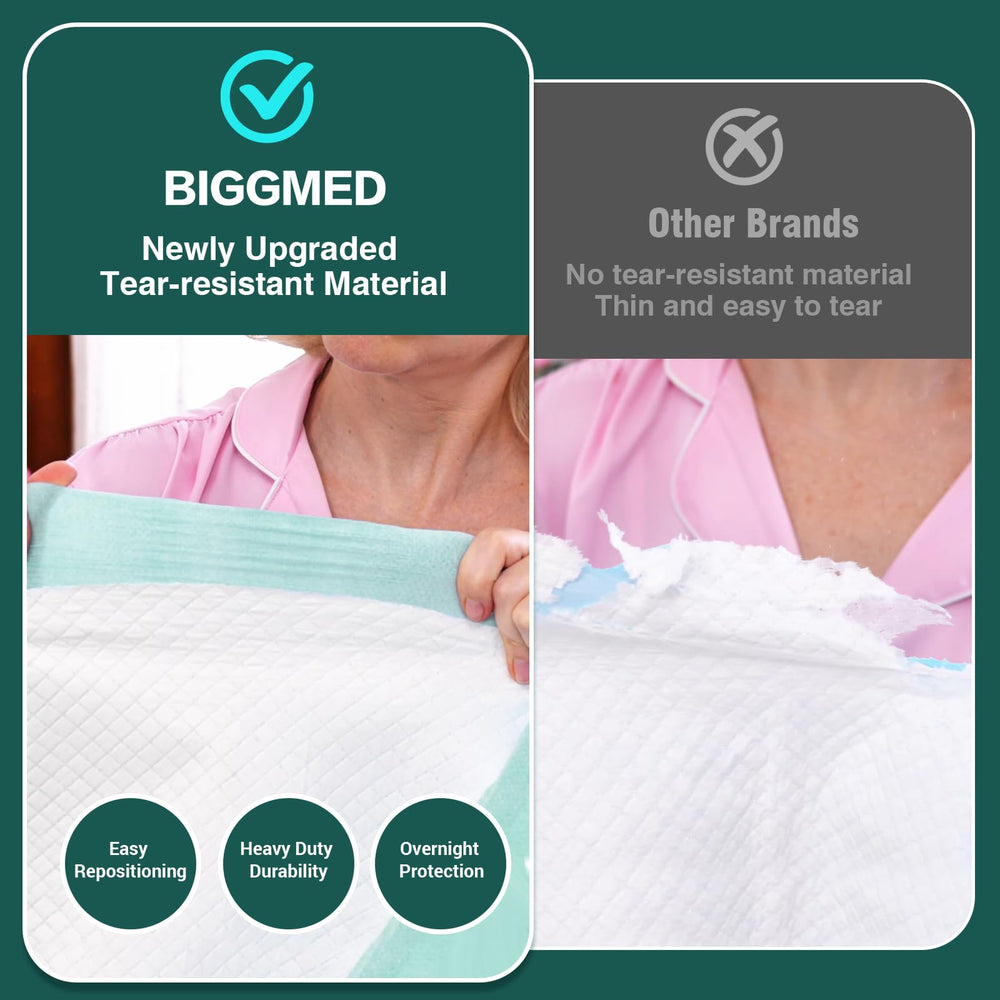 BIGGMED bed pad tear-resistant back layer ensures long-lasting durability.
