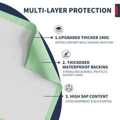 Soft quilted top layer comforts sensitive skin during overnight use.