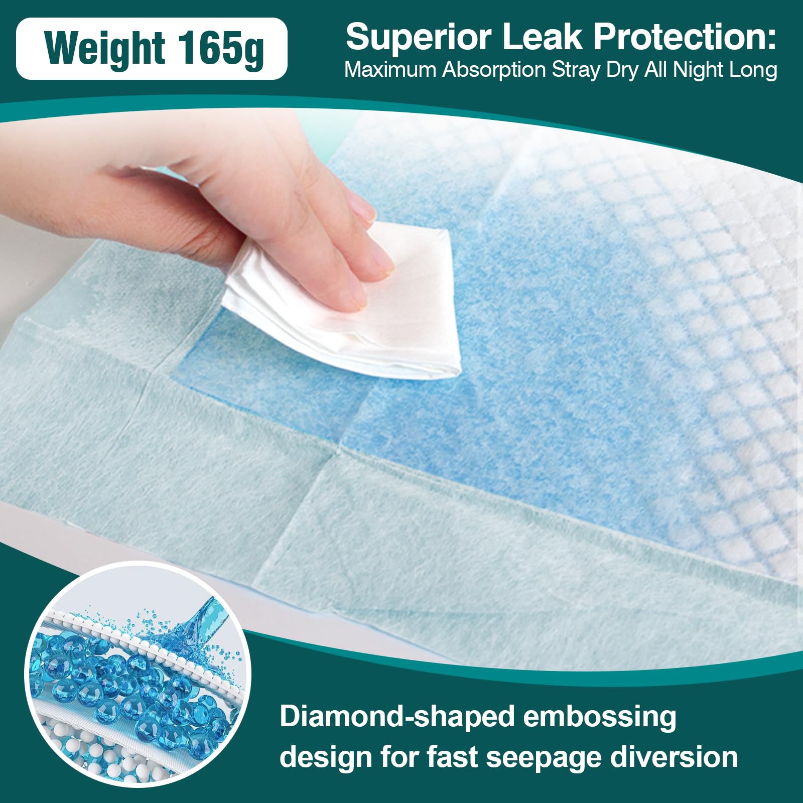 BIGGMED extra-large underpad use cases for home and training