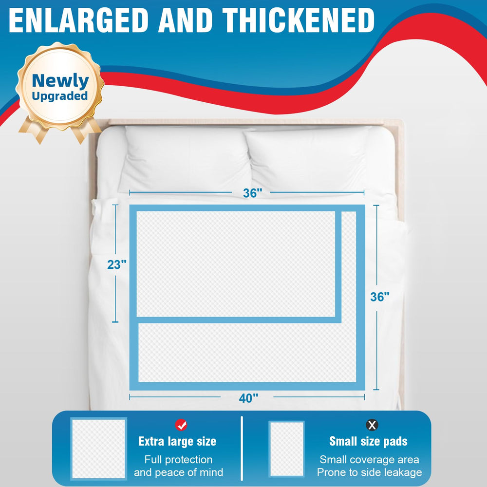 BIGGMED heat-sealed non-woven edges for secure, durable edges.