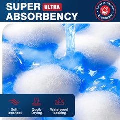 BIGGMED maximum absorbency pad with polymer layers for fast liquid capture.