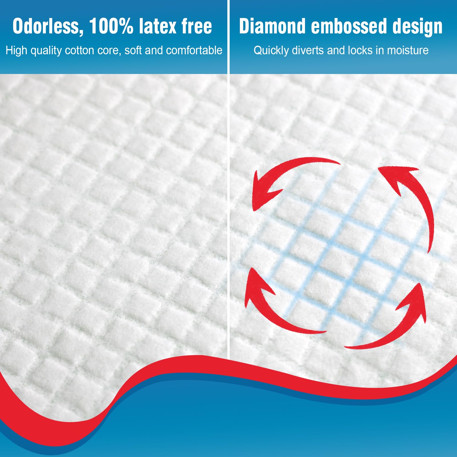 BIGGMED puppy pads alternative for dog training and accidents