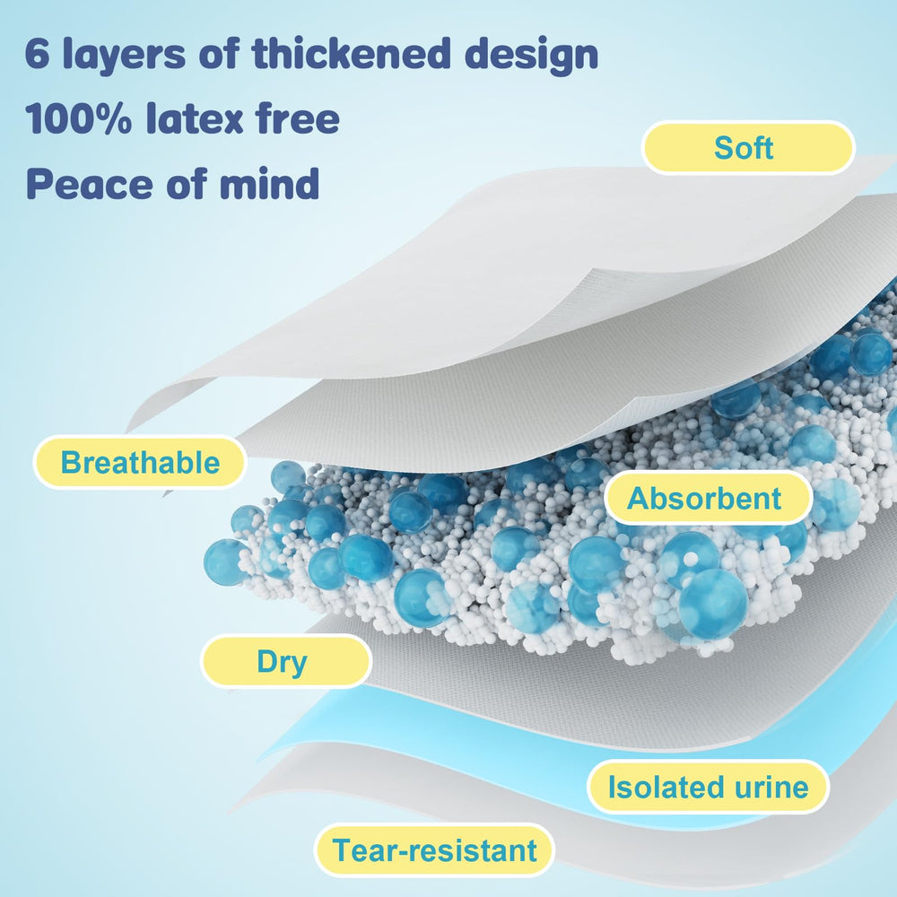 BIGGMED six-layer thickened design increases absorption and containment.