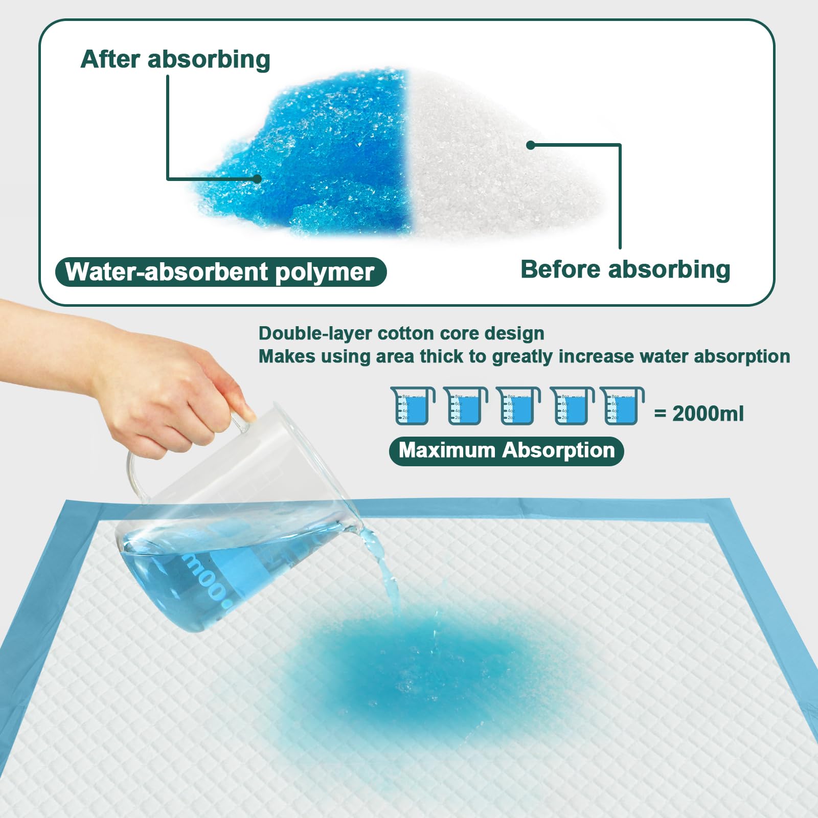 BIGGMED soft top layer adds comfort during use for sensitive skin.