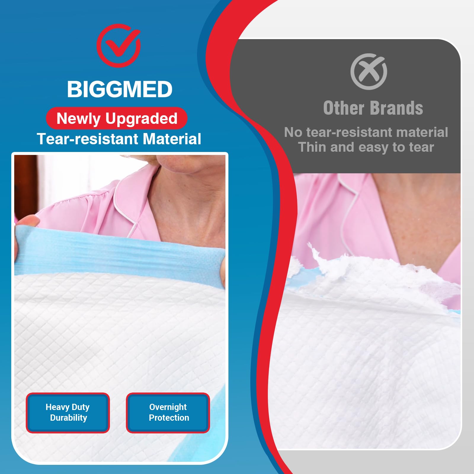 BIGGMED tear-resistant back sheet provides reliable leak protection