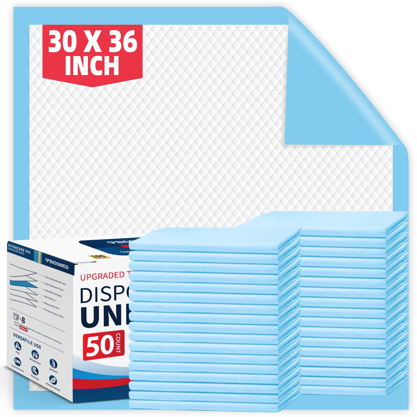 BIGGMED tear-resistant bed pad with waterproof backing protects beds