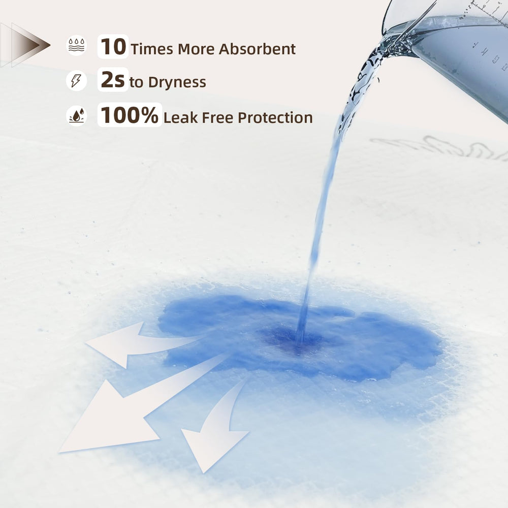 BIGGMED underpad 7-layer core absorbent highlight for reliability