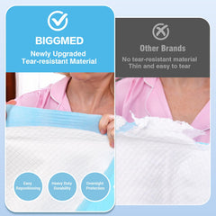 BIGGMED pad showing waterproof backing for leak prevention on furniture.