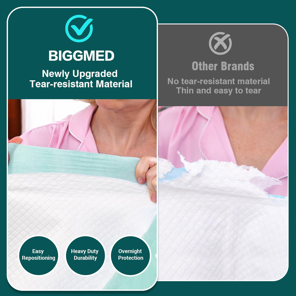 BIGGMED waterproof backing demonstrates leak protection for bed and furniture