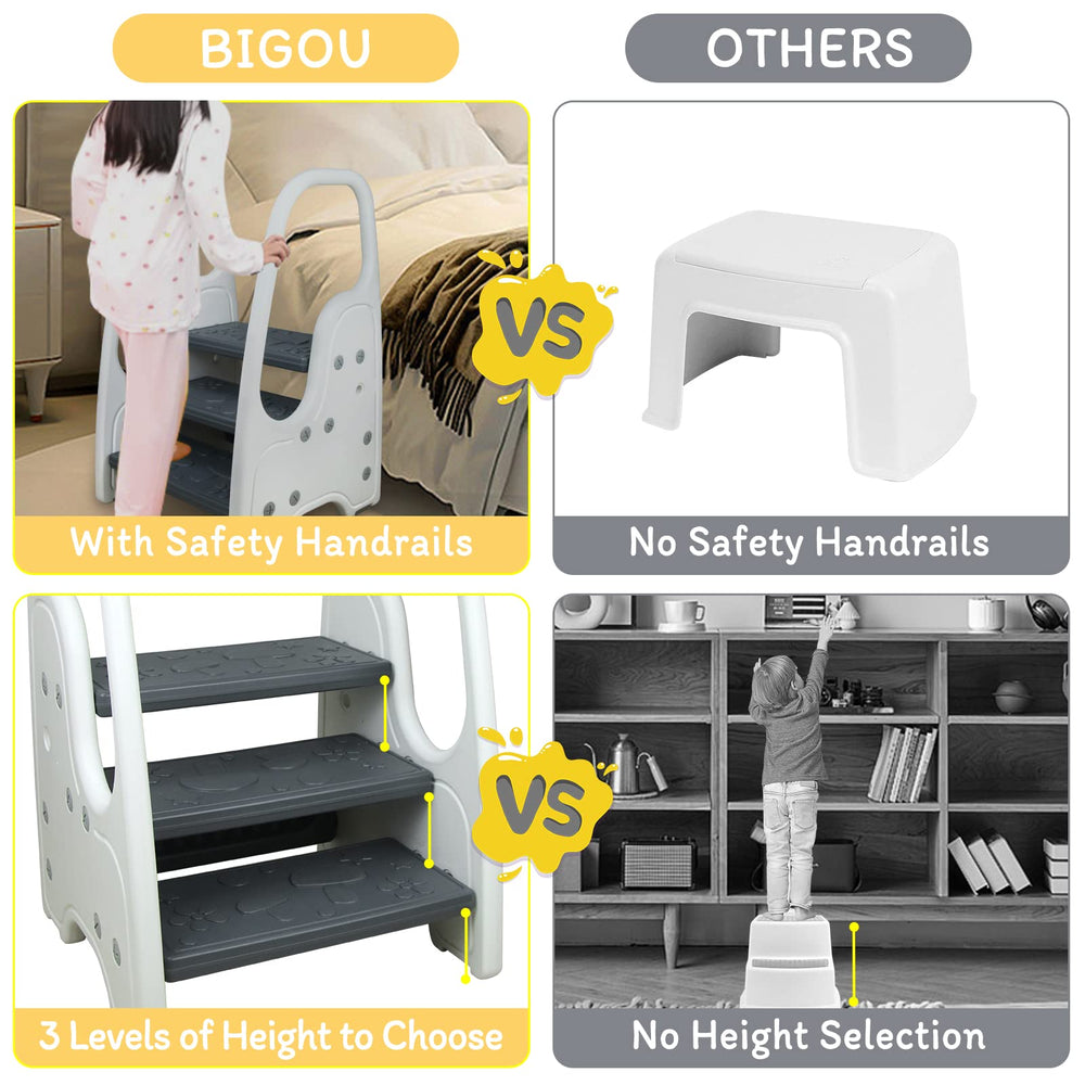 BIGOU toddler step stool with non-slip pads stays steady on floors.