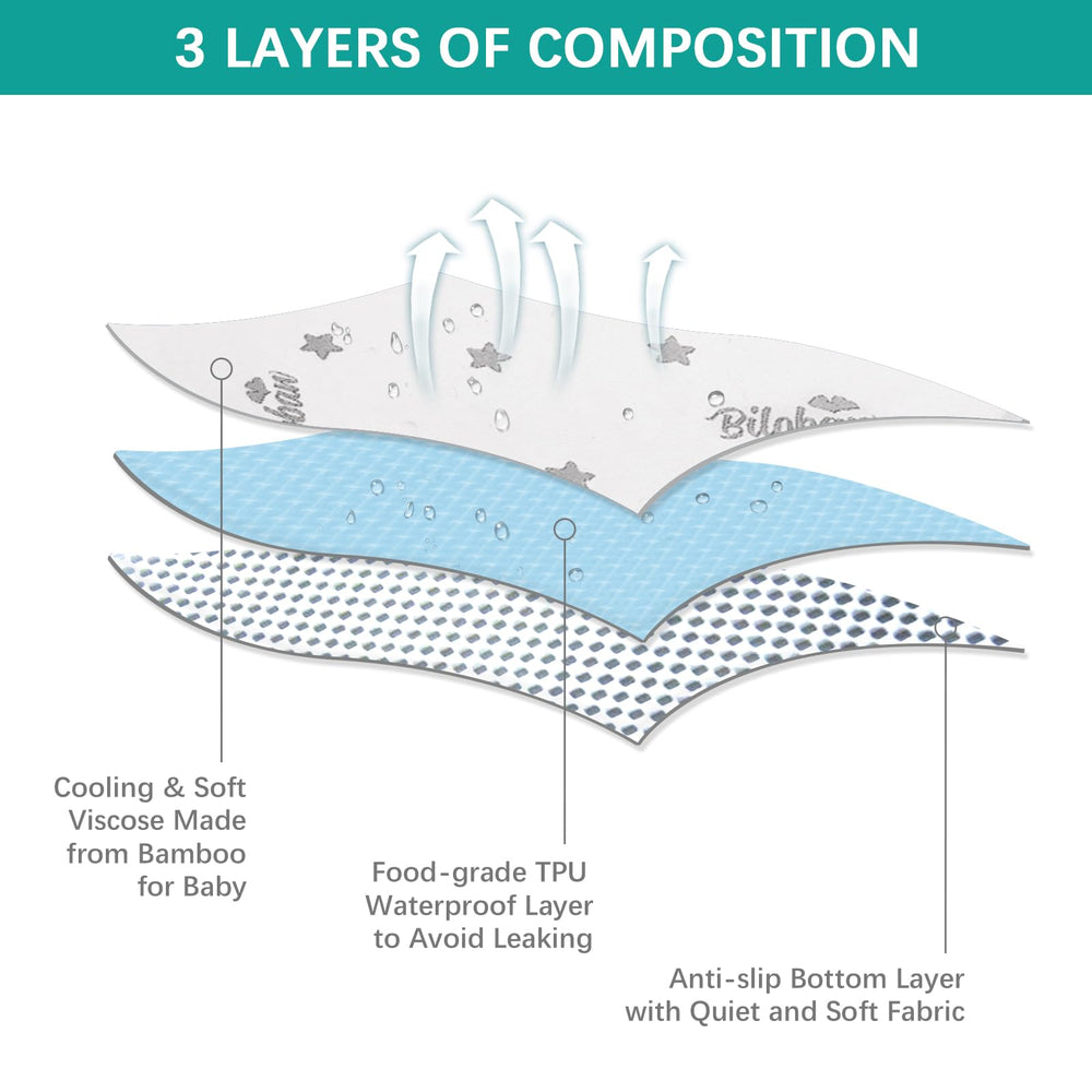 Biloban bamboo jacquard surface cover provides soft, breathable toddler comfort.