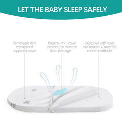 Biloban smooth jacquard surface feels gentle on baby's skin.