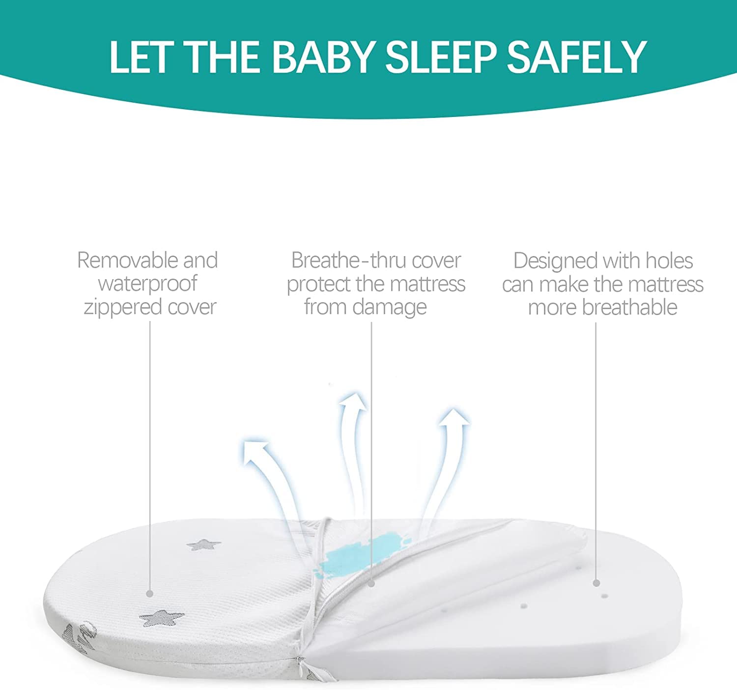 Breathable jacquard surface keeps baby comfortable on Biloban pad.