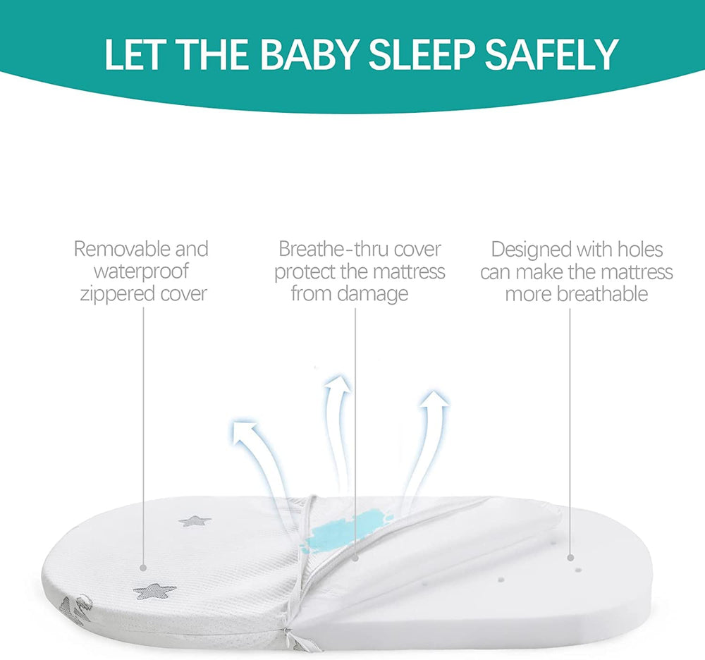Breathable jacquard surface keeps baby comfortable on Biloban pad.