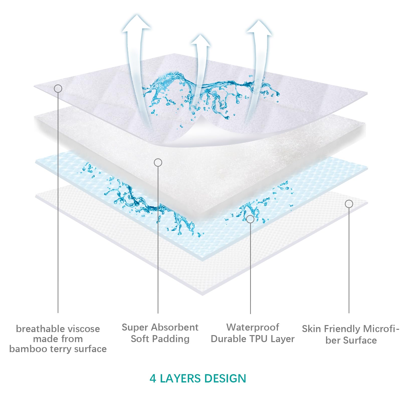 Biloban Bassinet Pad Cover gift-ready pack appeals to new parents