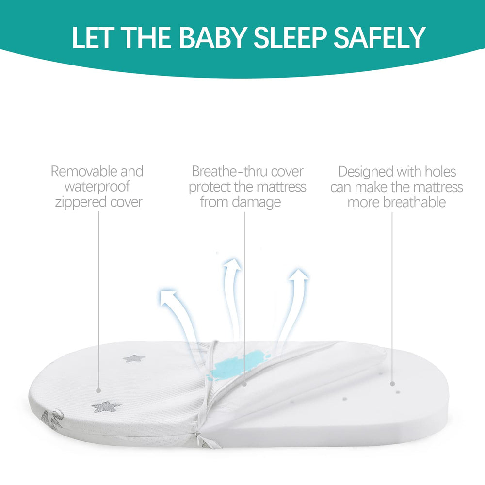 Pad features rounded corners and edge support for a secure sleep surface.