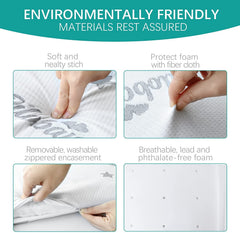 Waterproof backing on Biloban pad protects against spills and moisture.