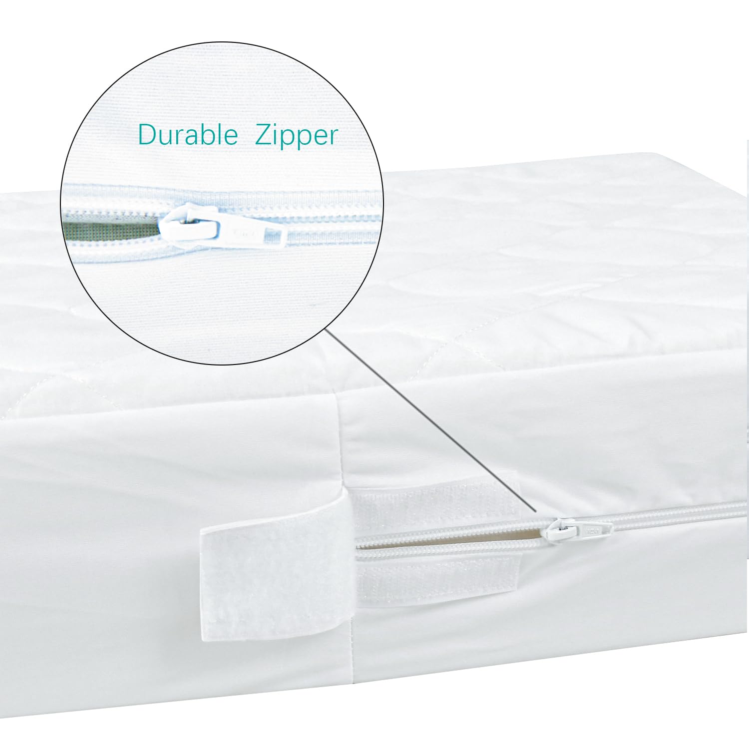 Biloban crib mattress protector showing waterproof top and sides for spill protection.