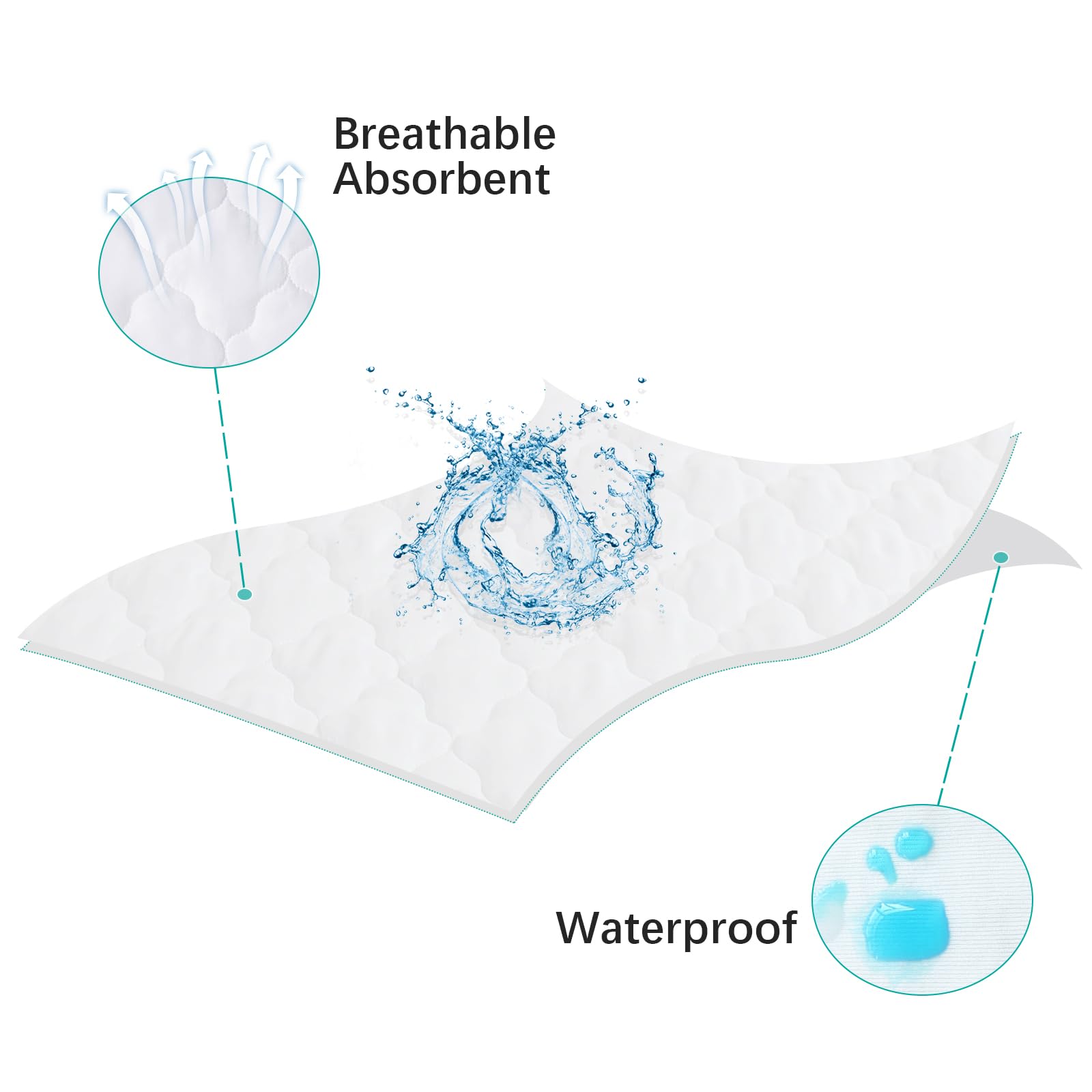 Biloban easy-care stitching ensures durable use through many washes.