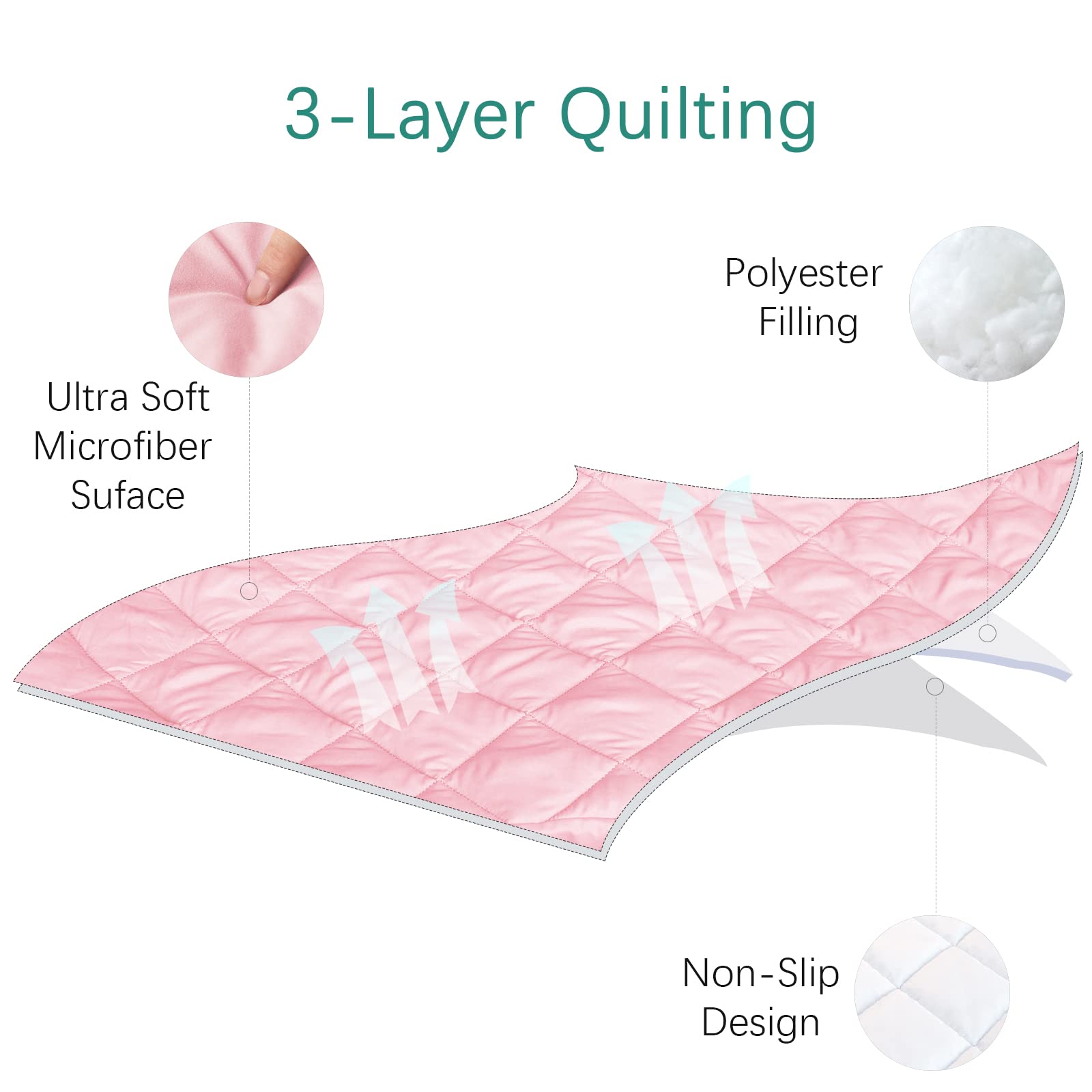Elastic-edge Biloban sheet ensures secure, easy installation on Regalo My Cot