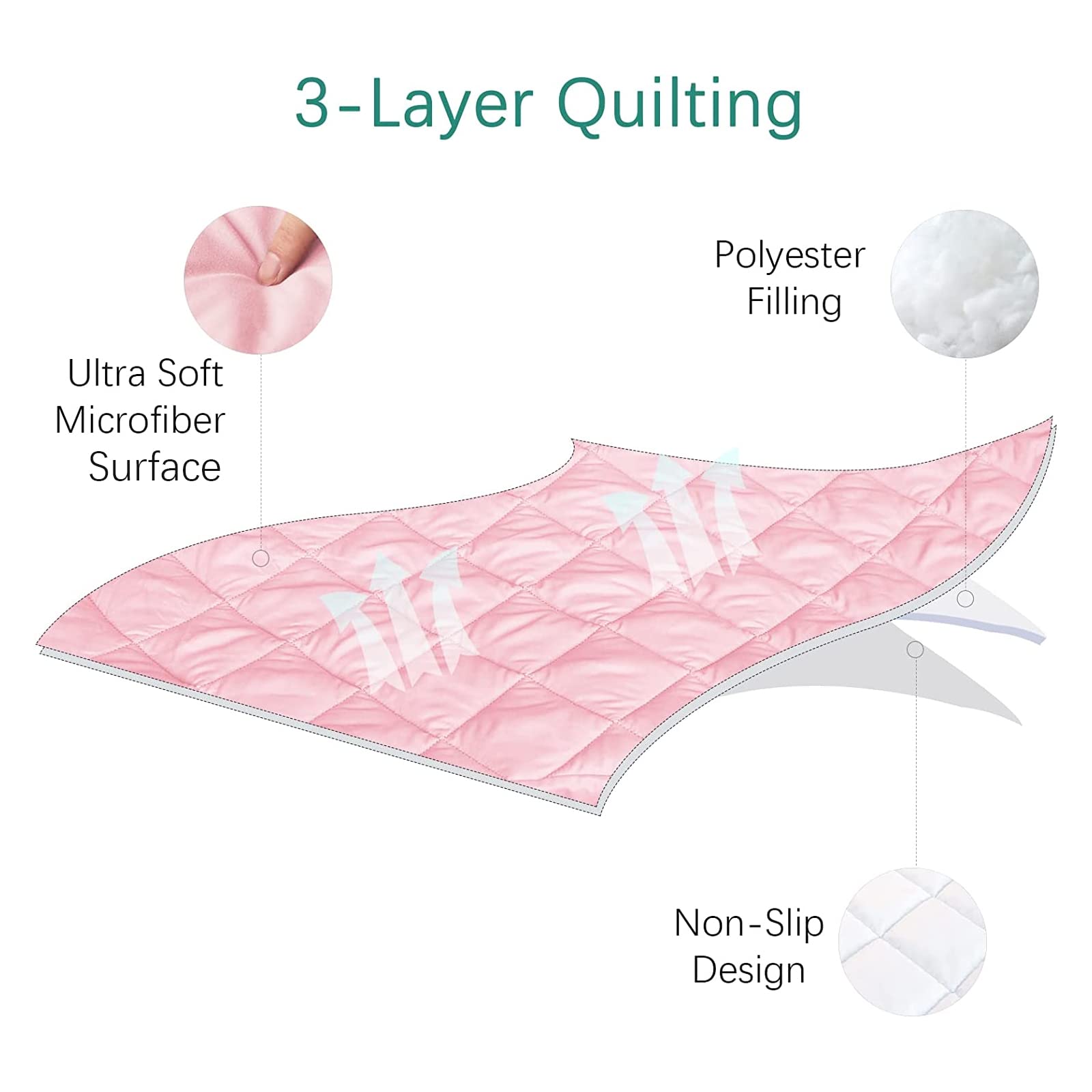 Biloban Joovy Travel Cot sheet pink quilted padding enables quick setup