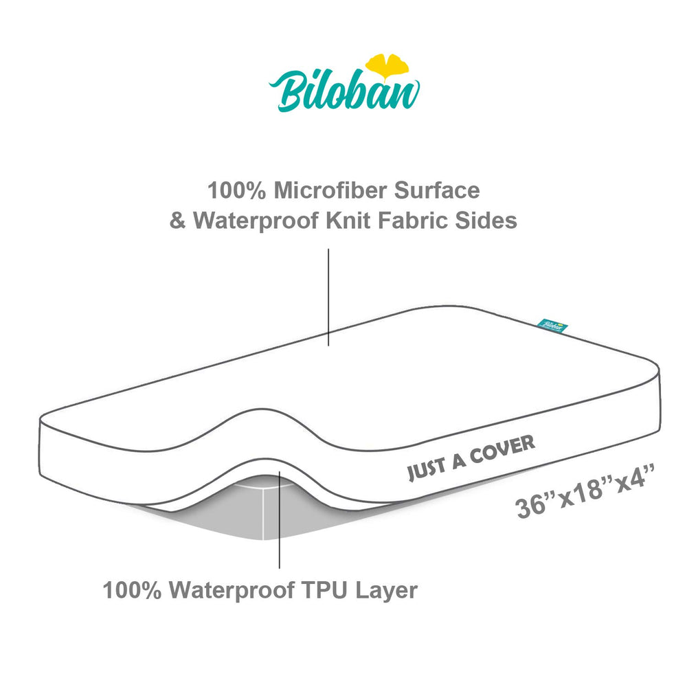 Biloban machine-washable cradle pad simplifies cleanup after spills.