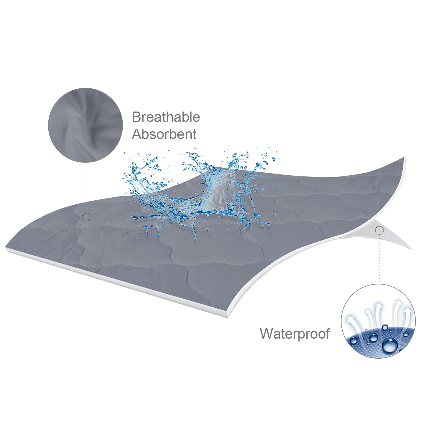 Biloban gray quilted mini crib sheet protects mattress and stays quiet.