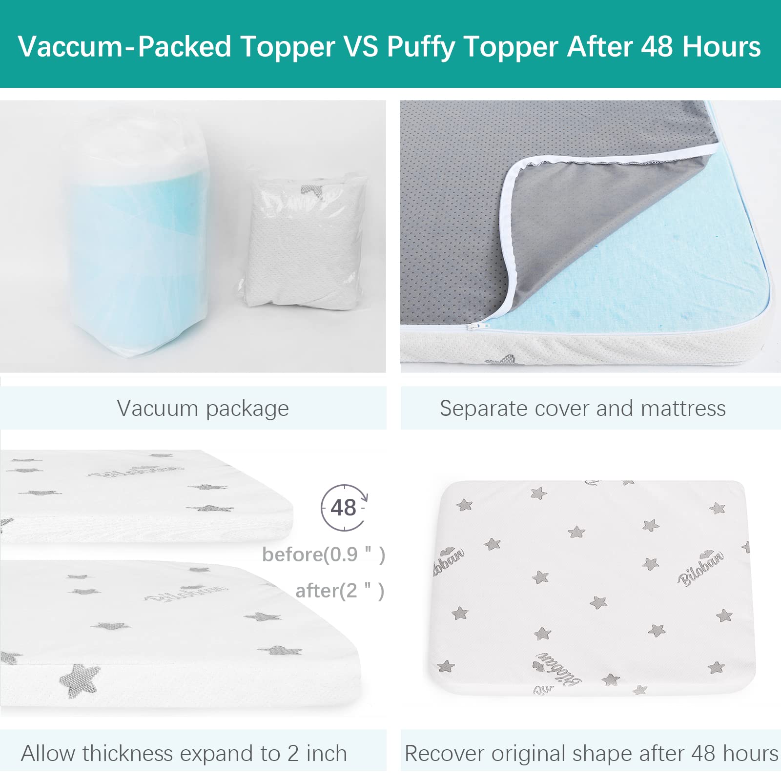 Biloban non-slip-bottom keeps topper in place during playtime or naps