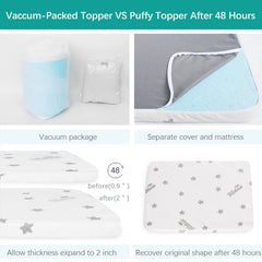 Biloban non-slip-bottom keeps topper in place during playtime or naps