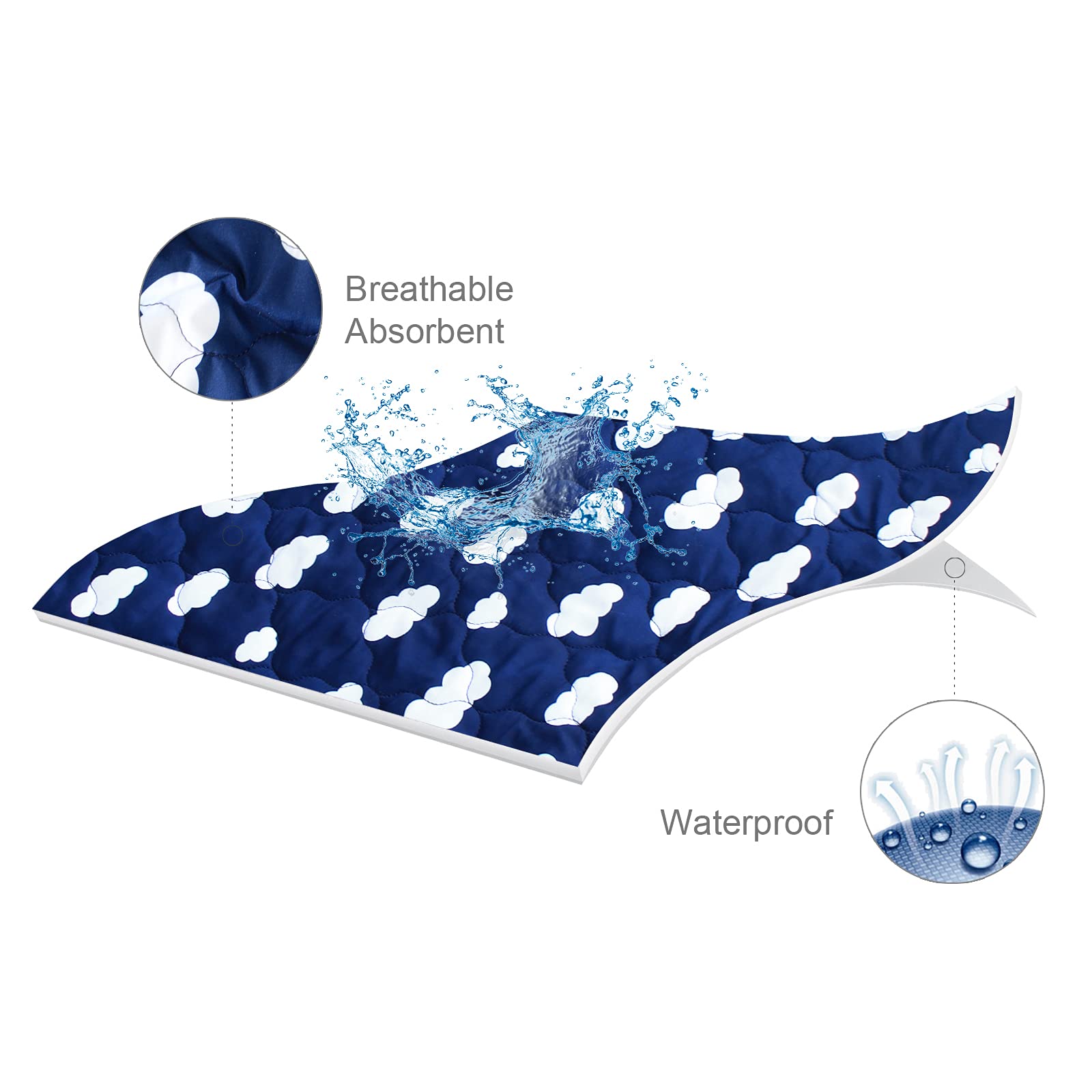 Waterproof layer on Biloban protector prevents liquid seepage quietly.