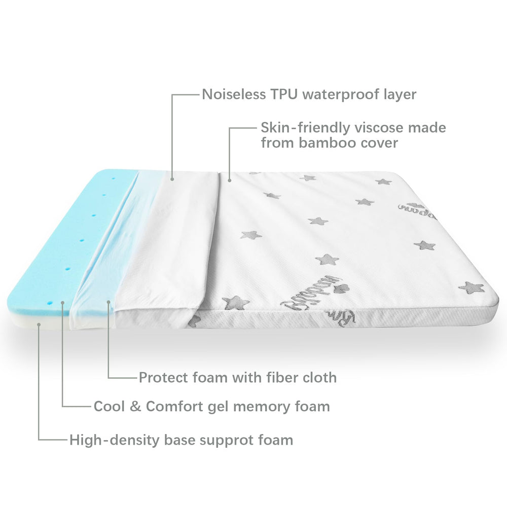 Biloban removable-zipper-cover simplifies machine washing for busy households