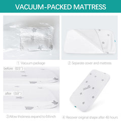 Biloban removable zippered cover enables easy cleaning.