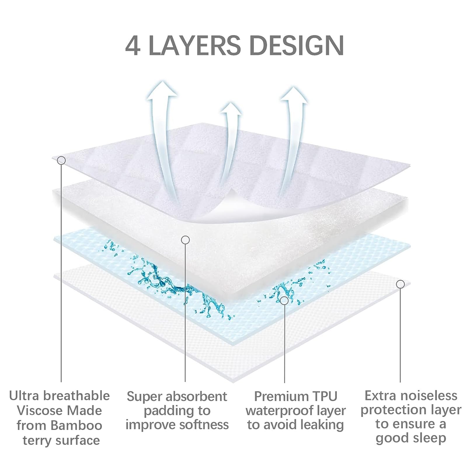 Biloban ultra-soft skin-friendly material for tender baby skin at bedtime.