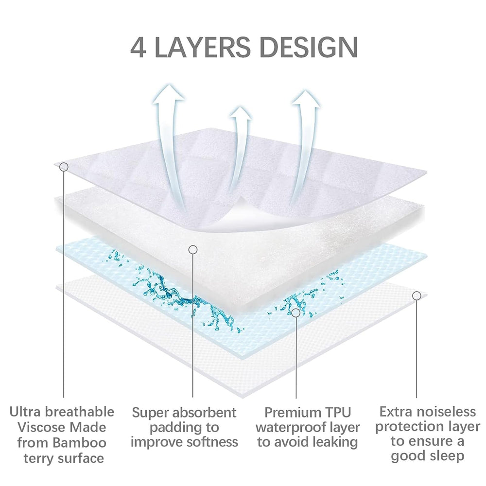 Biloban ultra-soft skin-friendly material for tender baby skin at bedtime.