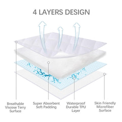Breathable viscose backing keeps baby cool and comfortable.