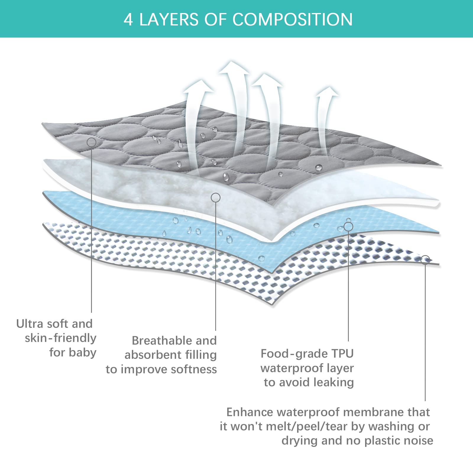 Biloban easy-care material suitable for machine wash and dry