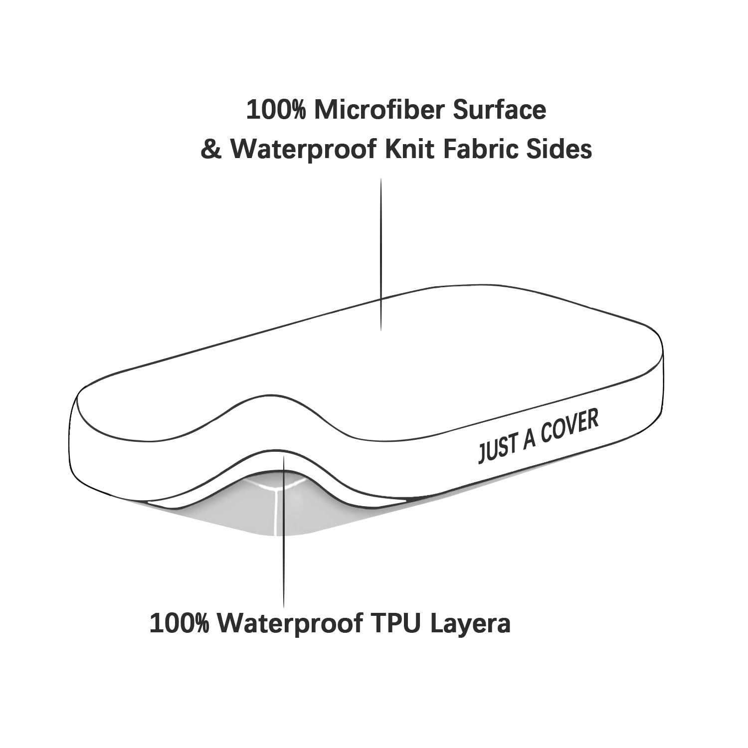 Biloban waterproof backing protects the mattress from spills and accidents.