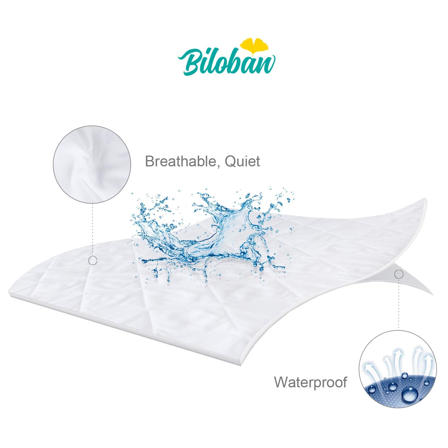 Biloban zipper crib mattress protector side view highlighting waterproof four sides.