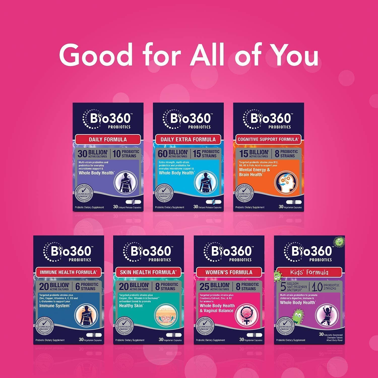 Bio360 probiotics product with label highlighting 15 strains for vaginal flora support.