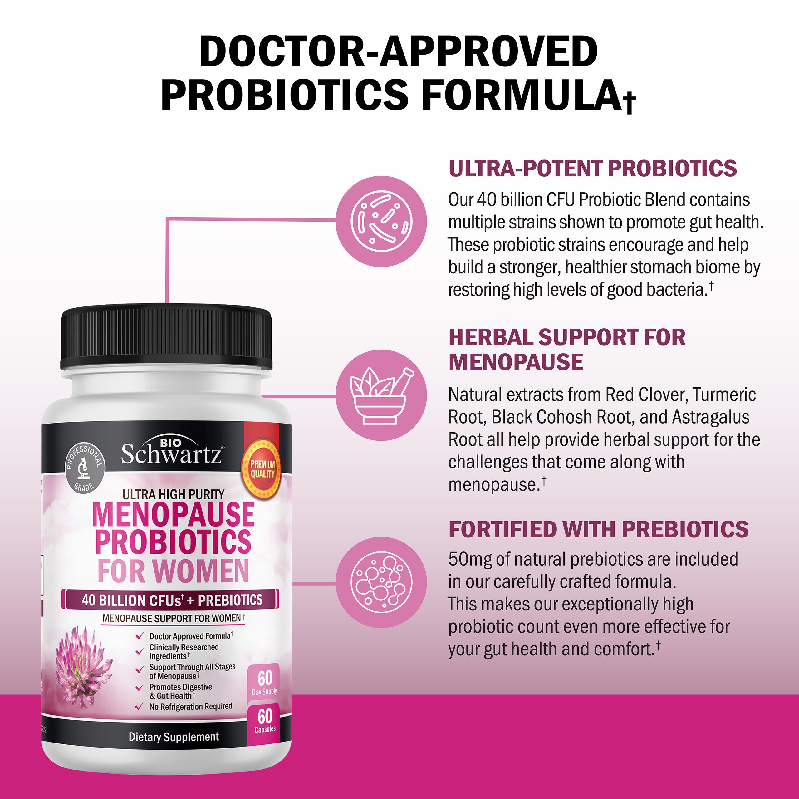 BioSchwartz ingredient panel highlights chasteberry and herbal blend benefits.