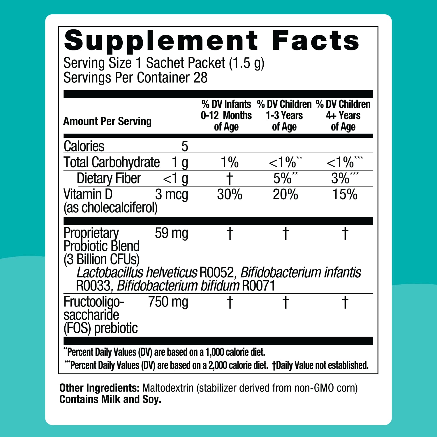 Biostime vitamin D for kids aiding calcium absorption and bone support