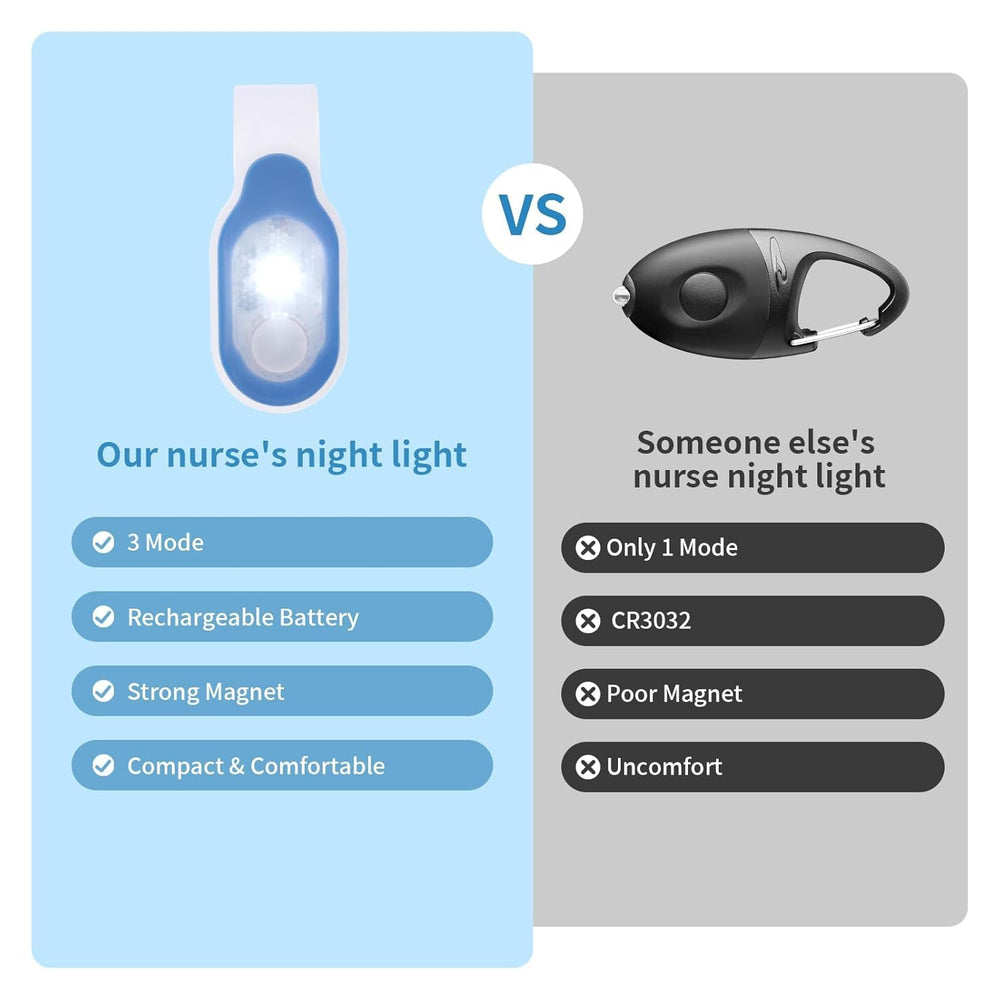 BirkinHome Pink Nurse Light Clip-On combines style with practical use.