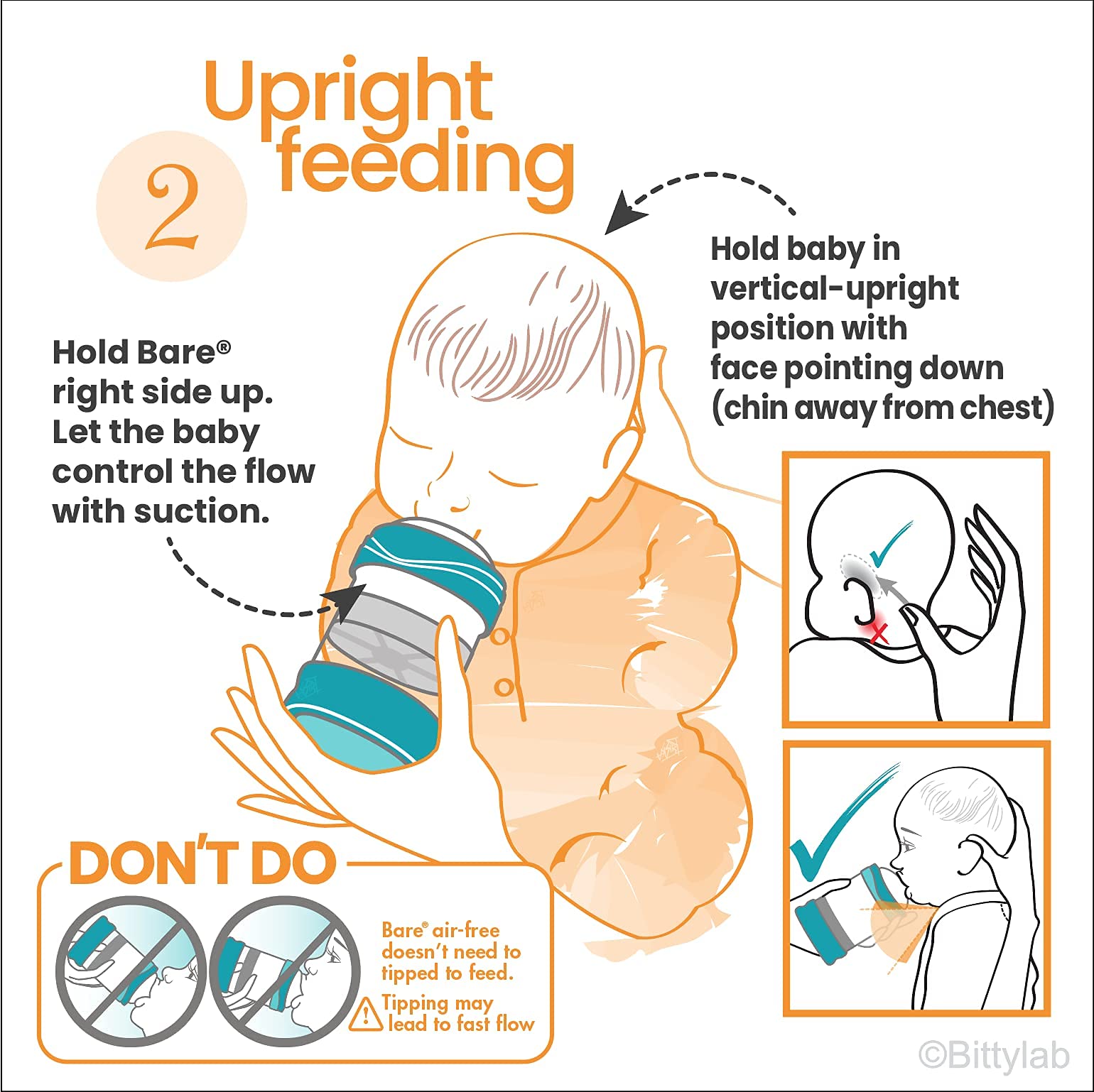 Bittylab anti-reflux bottle design helps minimize air intake.