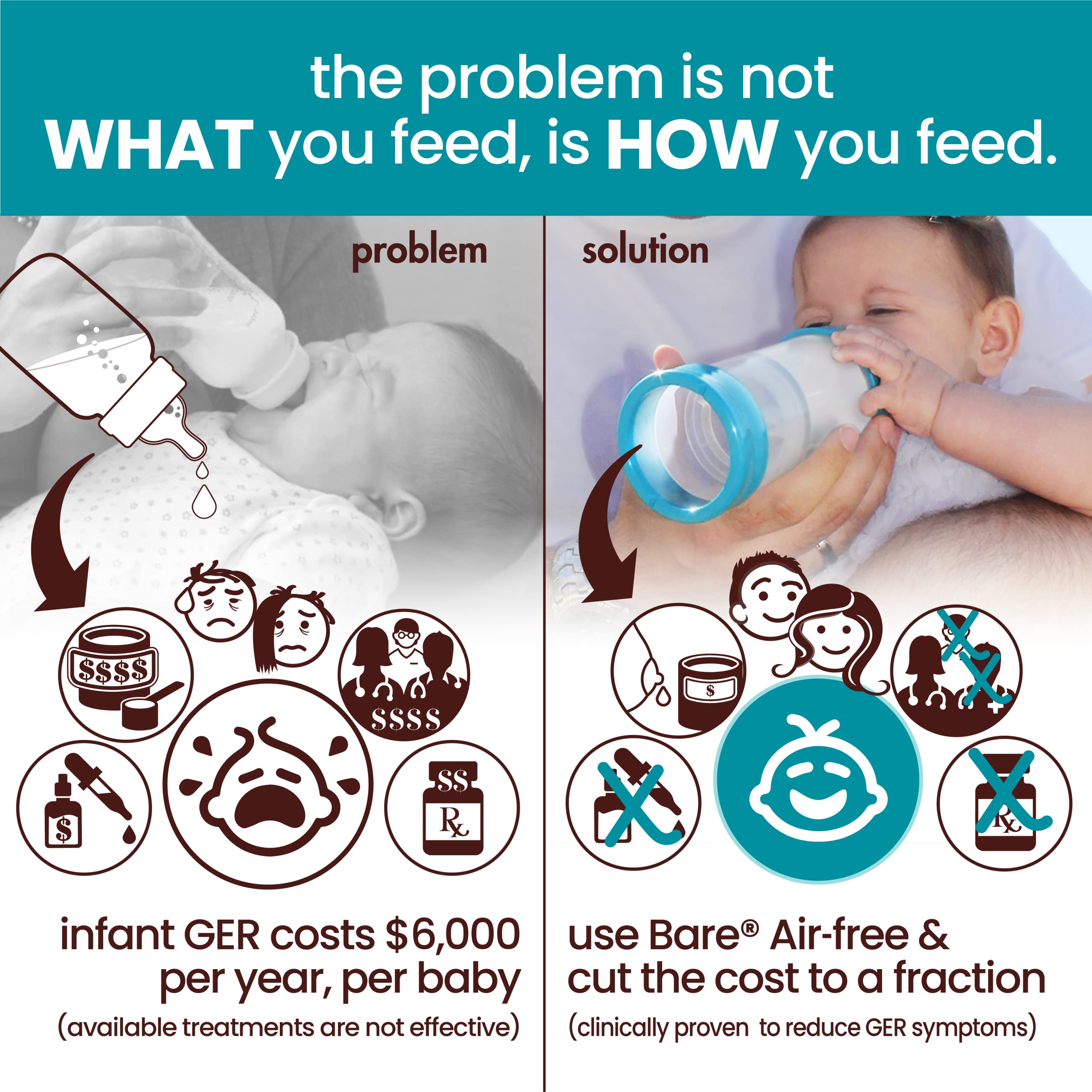 Bittylab for midnight colic and fuss reduction scenarios.