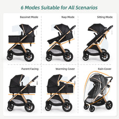 BIUSIKAN 6-in-1 stroller folding demonstrates compact storage and quick transitions.